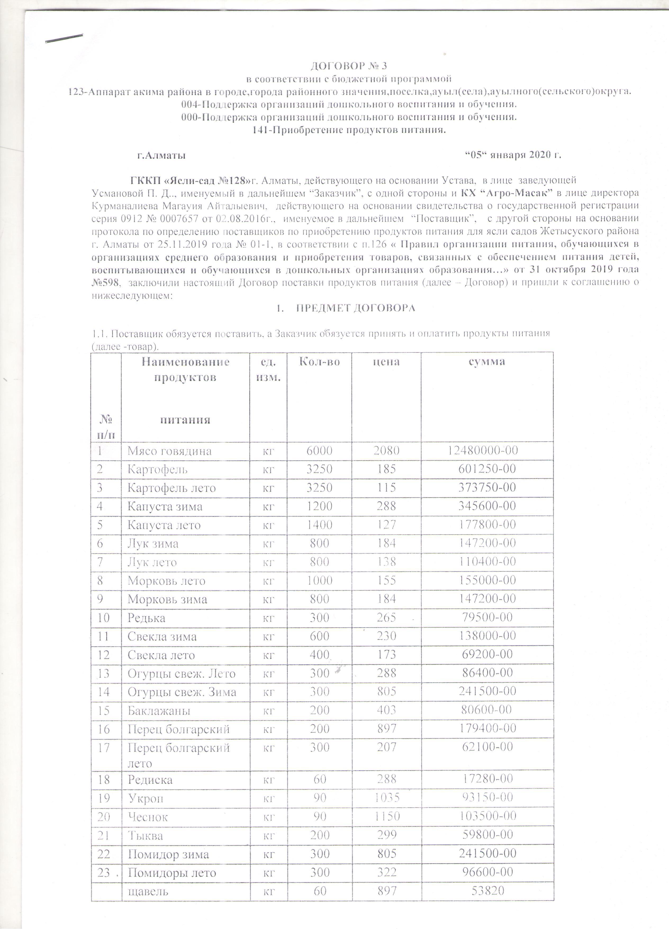 Договора по питанию Агро Масак на 2020год